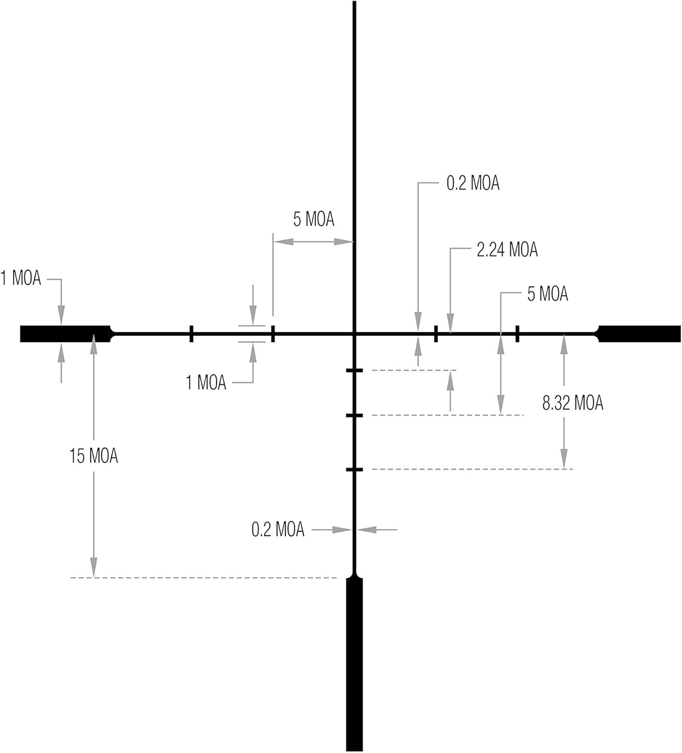 Huron Hunting Riflescopes