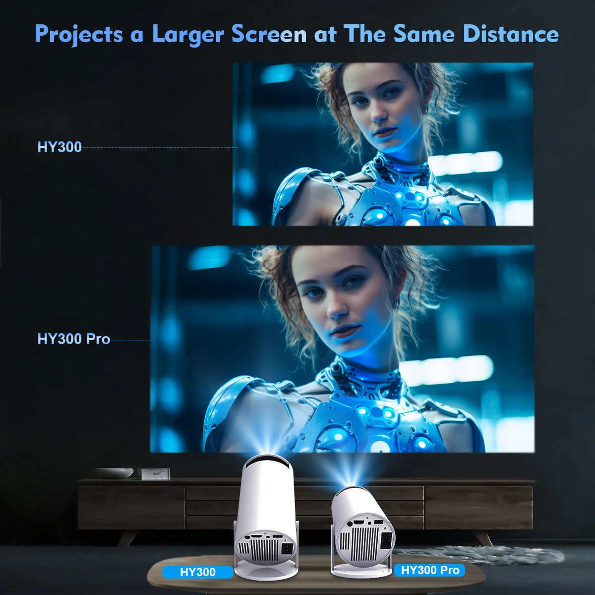 HY300 Pro 4K Projector – Android 11, Dual WiFi 6, 260 ANSI Lumens, Allwinner H713, BT 5.0, 1080P Support, 1280x720P, Home & Outdoor Cinema.